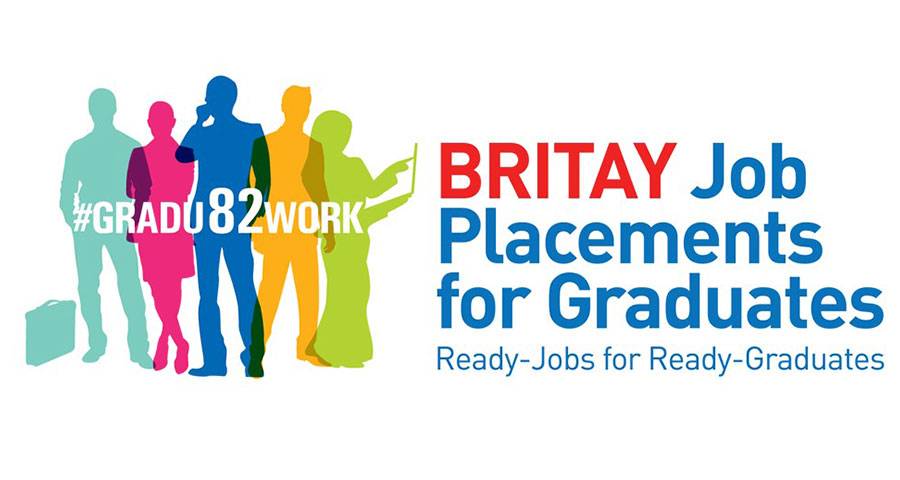 Britay Job Placement for Graduates Banner